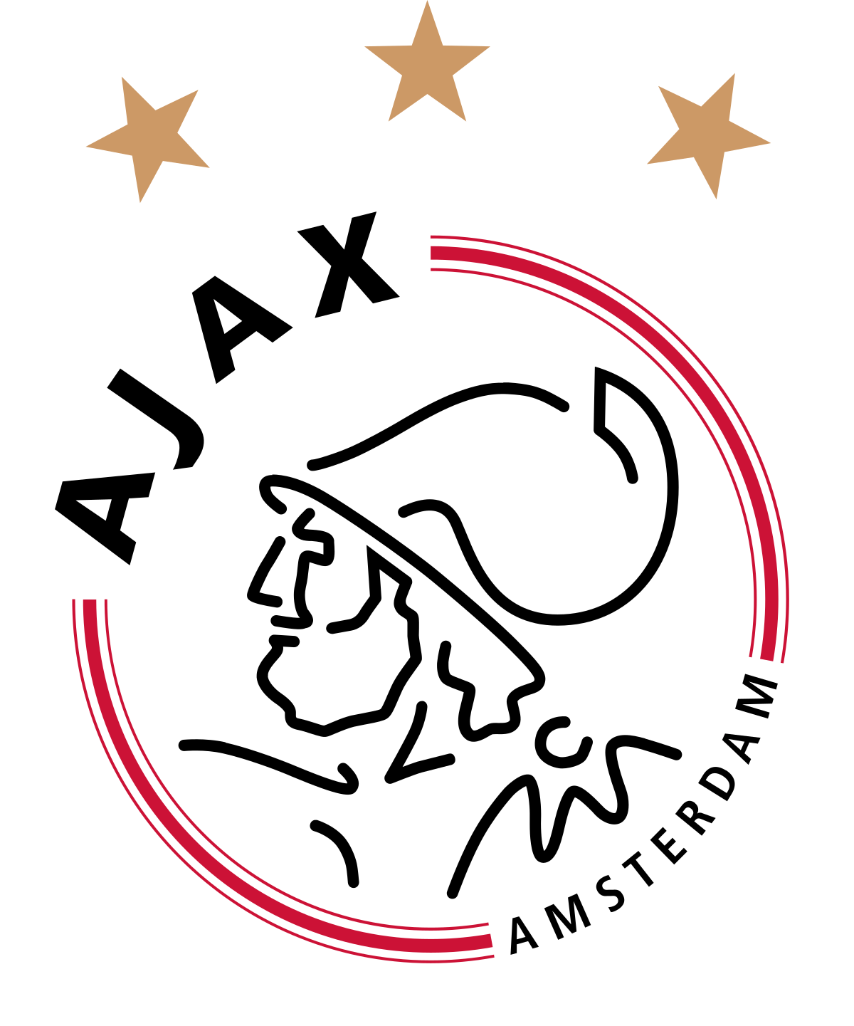 Ajax Amsterdam