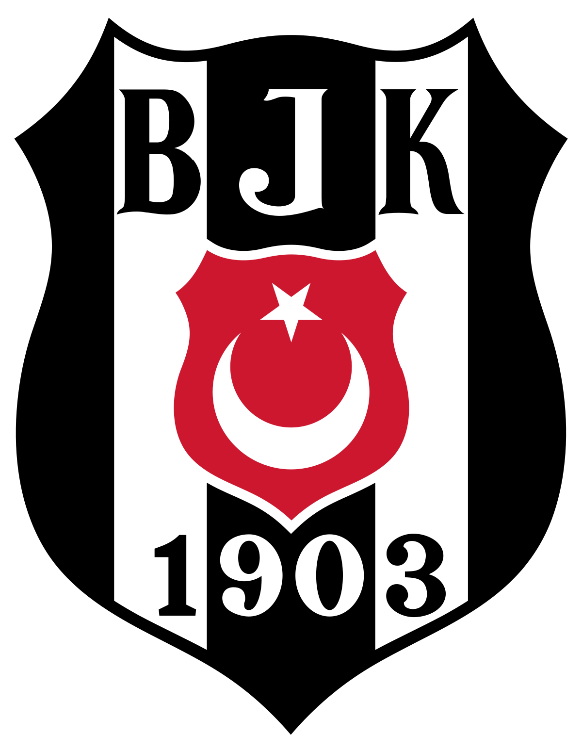 Beşiktaş JK