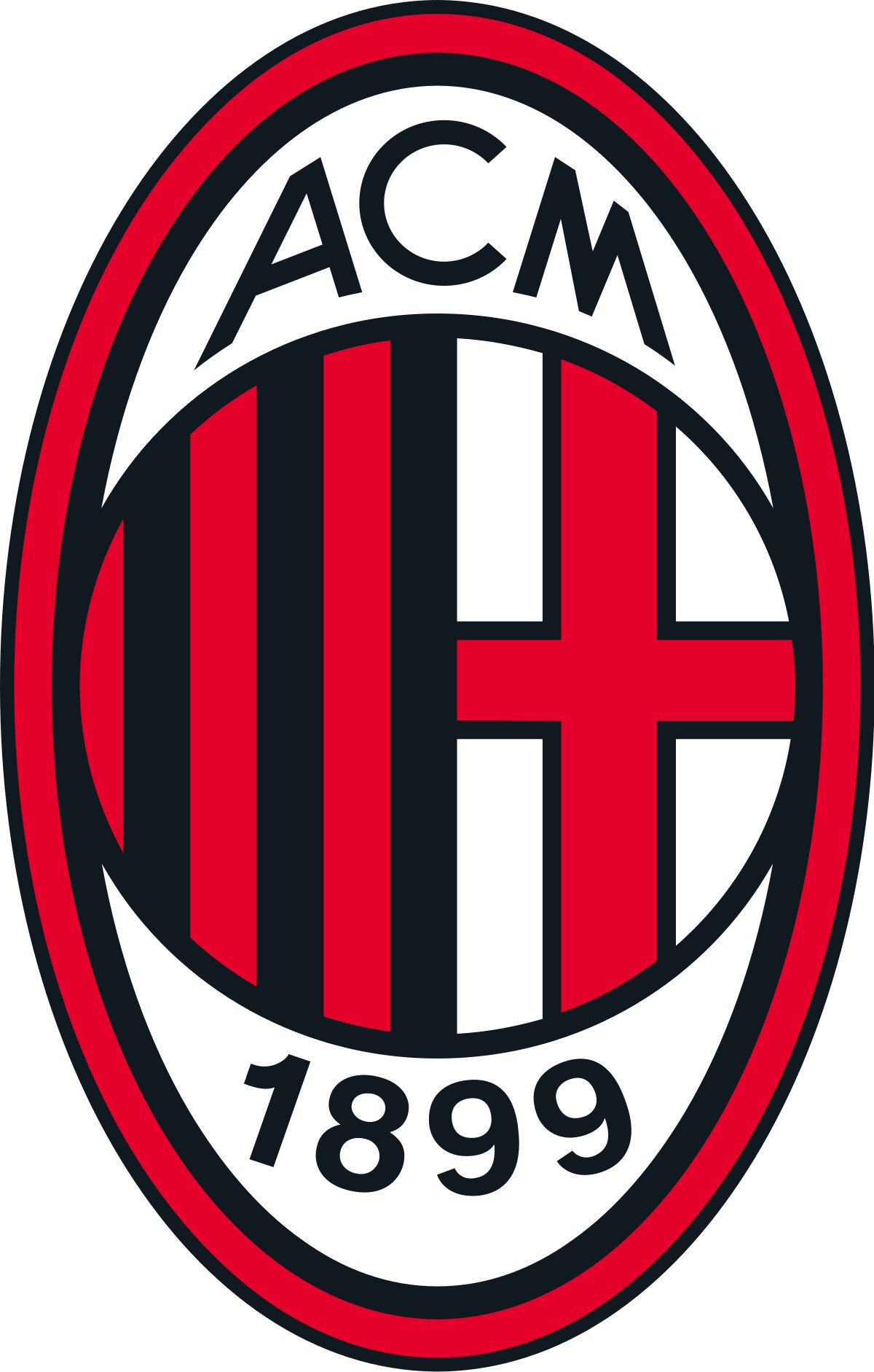 Milan AC